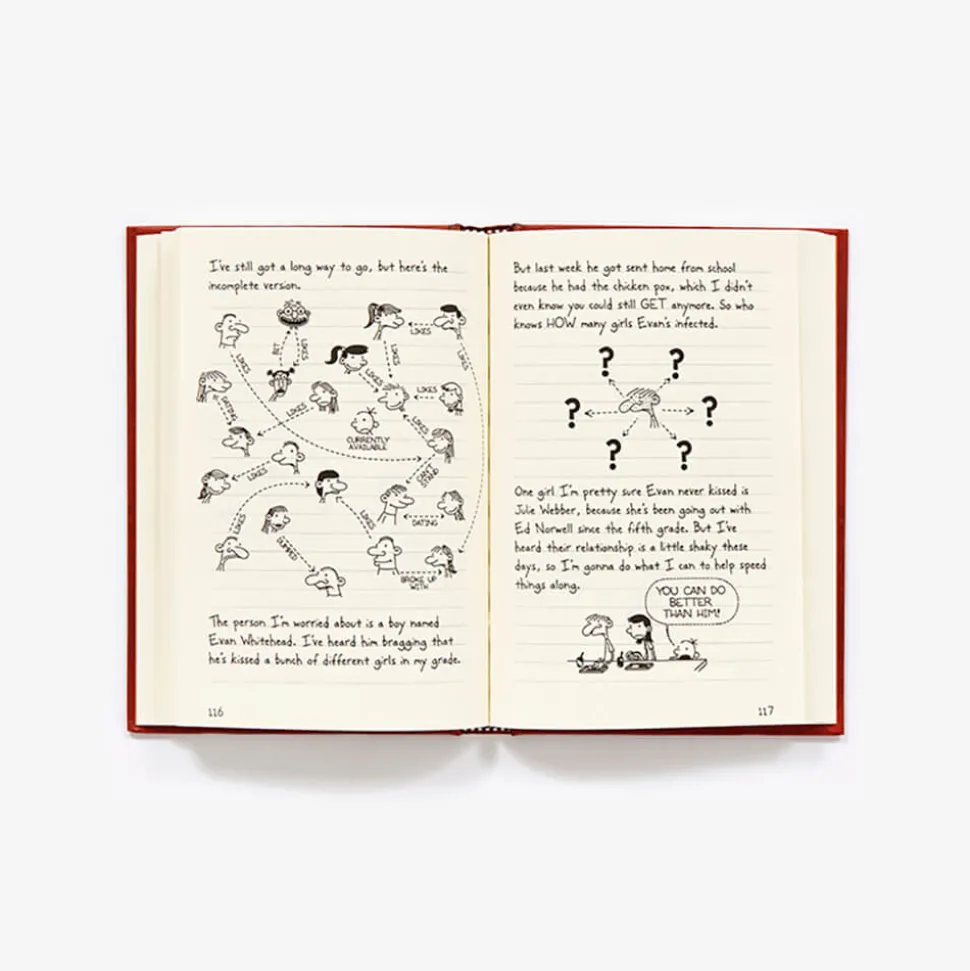 Diary of a Wimpy Kid #7 The Third Wheel