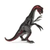 Schleich Dinosaurs Therizinosaurus Figure
